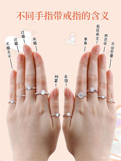 陽樹 代表例 訂婚戒指 手指